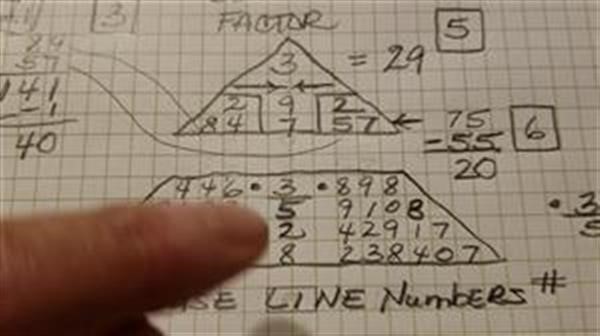 numerologist four